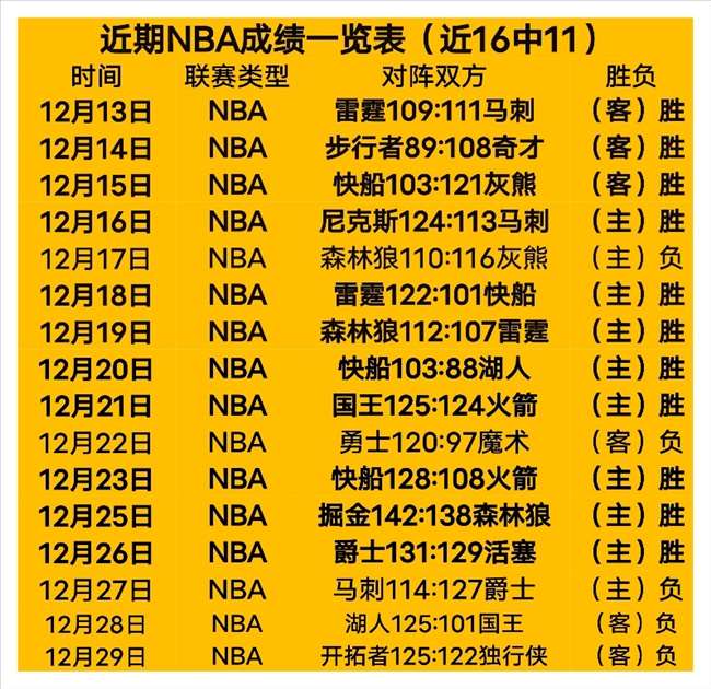 星空体育,产品,星空体育平台,星空体育平台,星空体育官方网站,星空体育登录入口,星空体育app下载