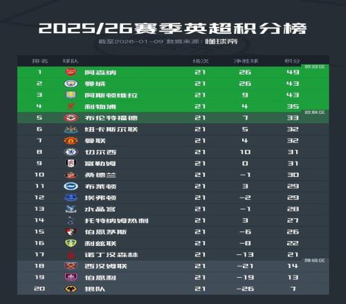 白宇球场挥,杆英姿,健硕体态成,星空体育平台,星空体育官方网站,星空体育登录入口,星空体育app下载