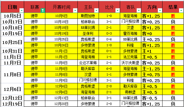 星空体育,产品,星空体育平台,星空体育平台,星空体育官方网站,星空体育登录入口,星空体育app下载