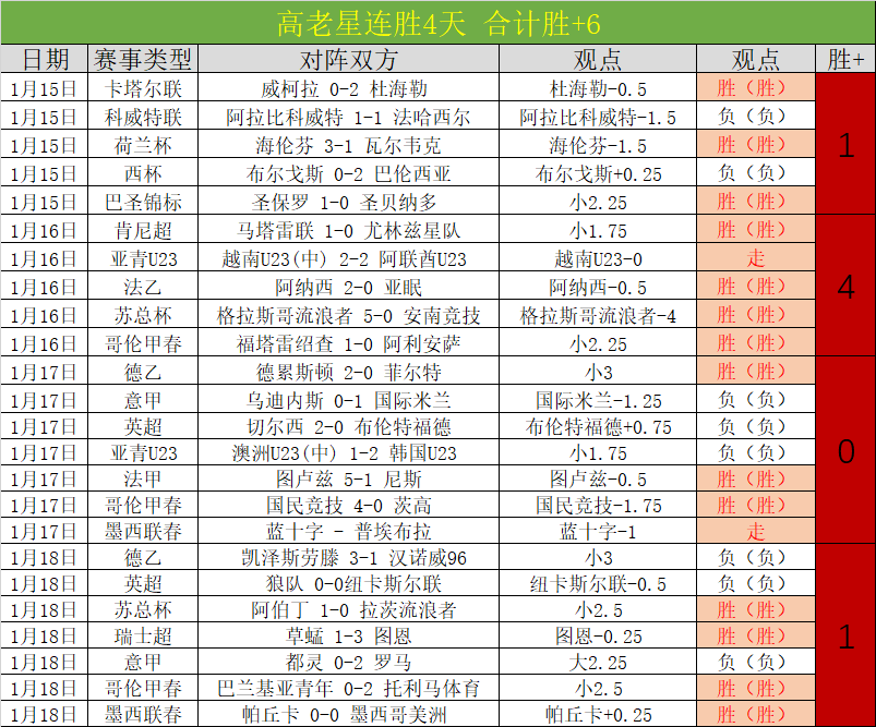 北京北汽在,常规赛中战,胜辽宁本钢,星空体育平台,星空体育官方网站,星空体育登录入口,星空体育app下载