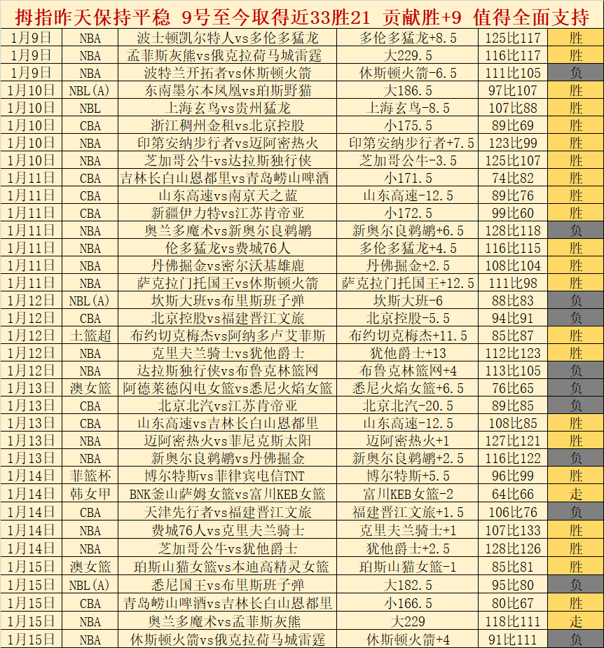 星空体育,产品,星空体育平台,星空体育平台,星空体育官方网站,星空体育登录入口,星空体育app下载