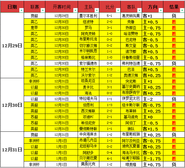星空体育,产品,星空体育平台,星空体育平台,星空体育官方网站,星空体育登录入口,星空体育app下载