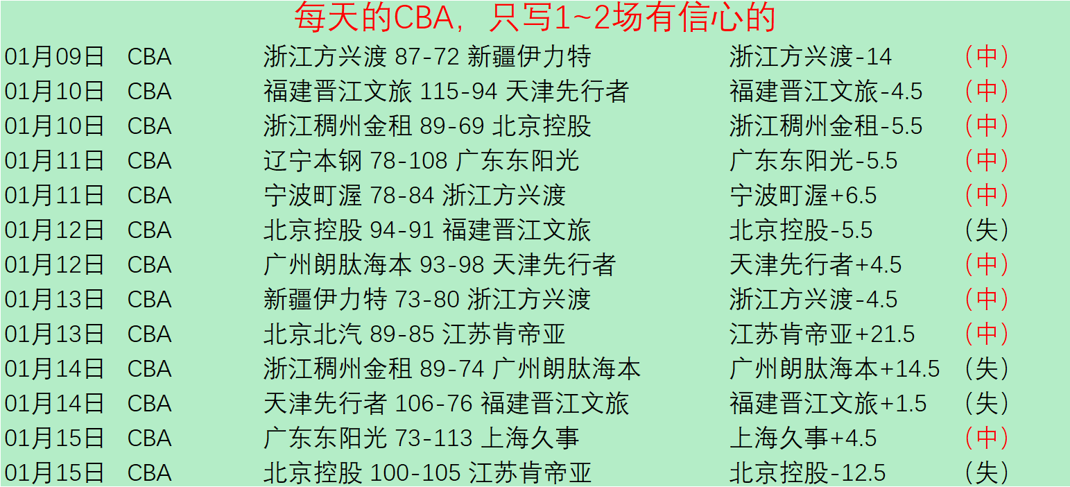 田中碧,日本国家队,常胜之将,星空体育平台,星空体育官方网站,星空体育登录入口,星空体育app下载