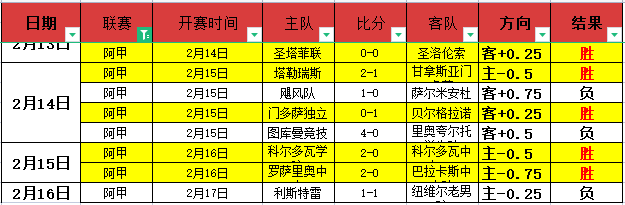 利物浦终止,对苏比门迪,的追求,星空体育平台,星空体育官方网站,星空体育登录入口,星空体育app下载