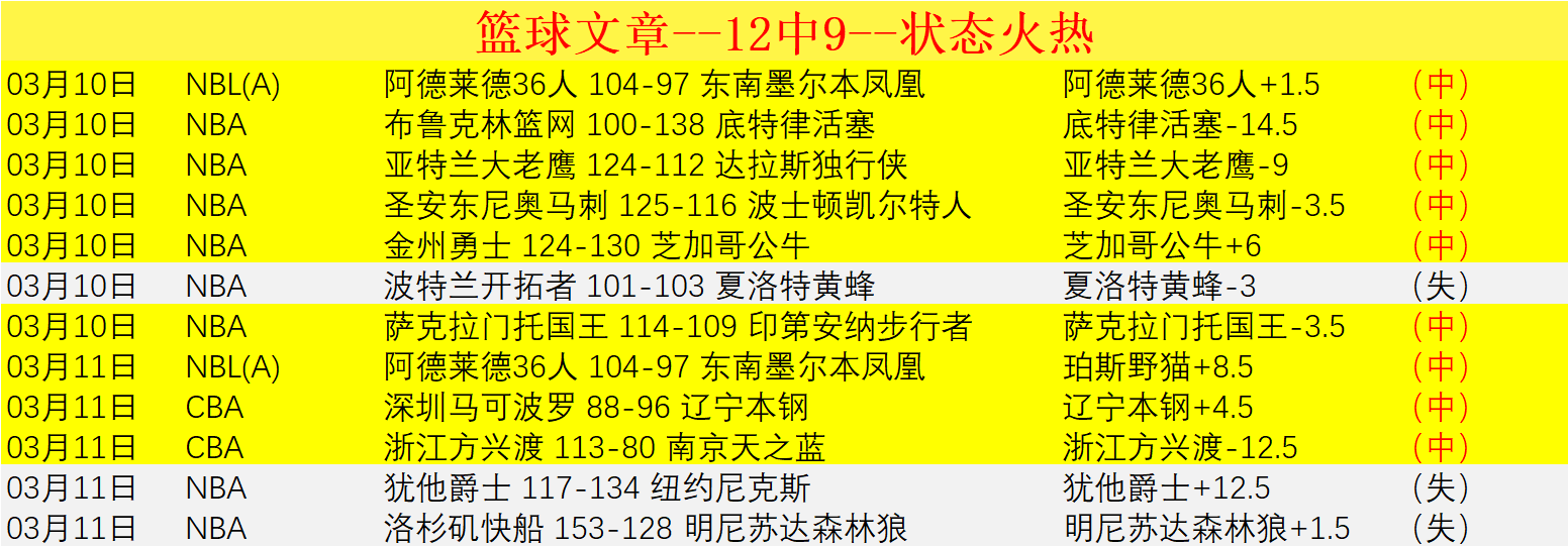 苏维埃之翼,俄杯连胜,期号分析专,星空体育平台,星空体育官方网站,星空体育登录入口,星空体育app下载