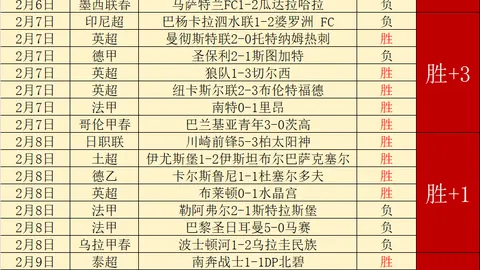 范戴克谈点球失误：为萨拉赫表现感到高兴