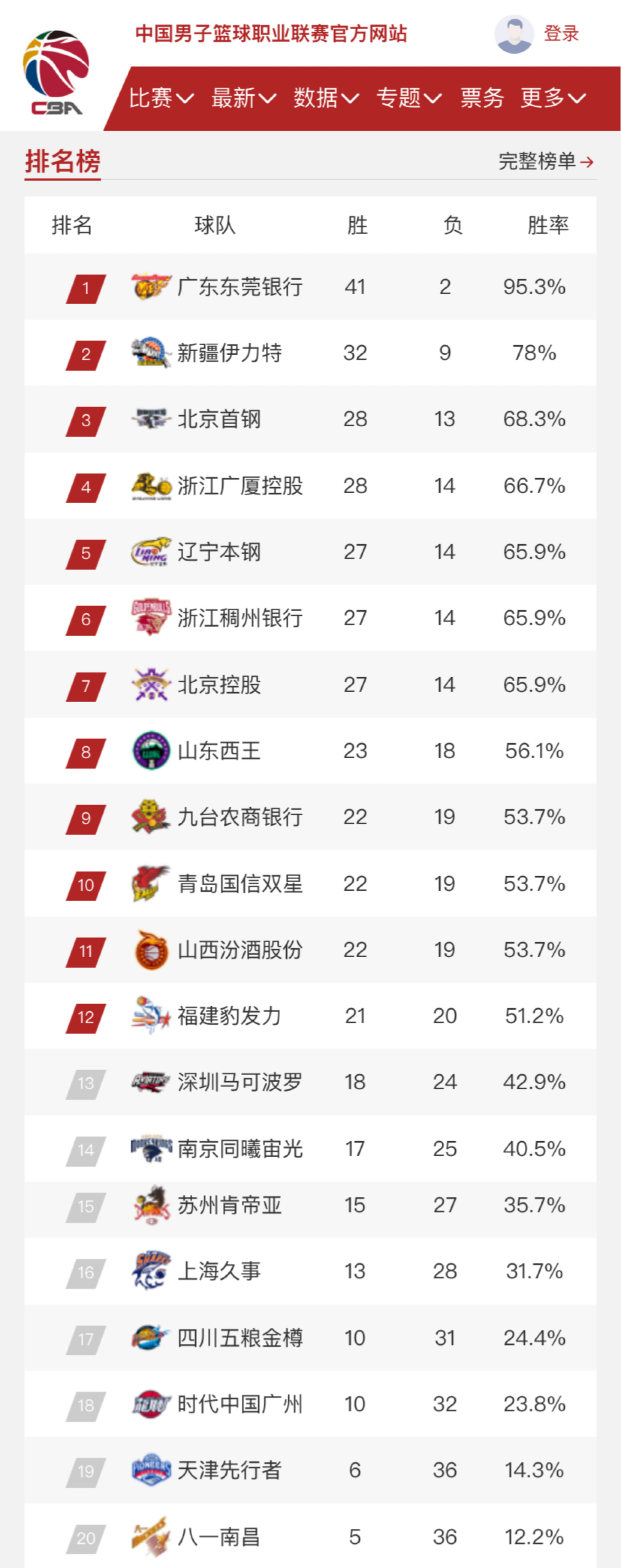 因此