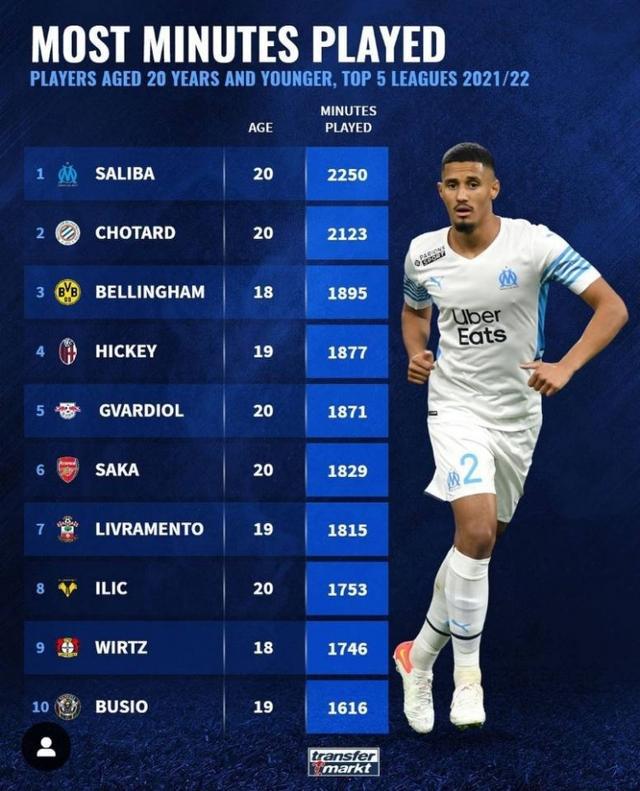 异彩的韩国