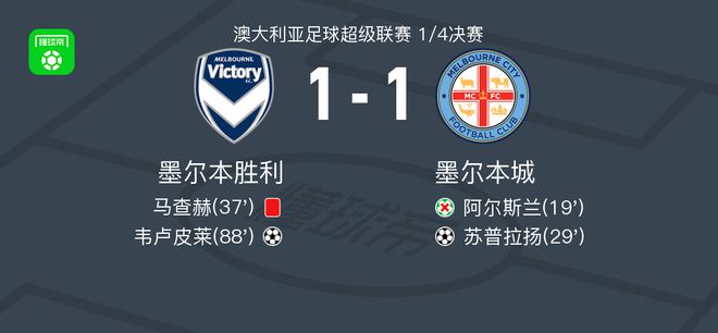 奖前景充满