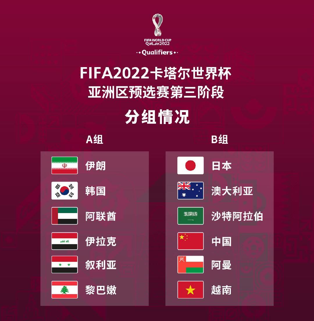 国足输球澳