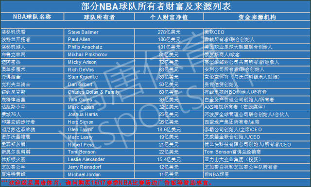 3000万欧水了？玛玛达对巴萨净吞7蛋全场最低分，今夏加盟利物浦.